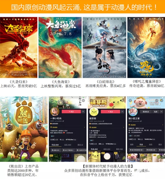 广州白云工商高级技工学校动漫设计专业