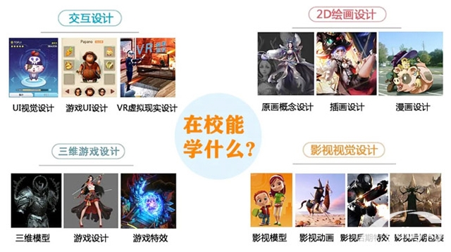 计算机动画制作