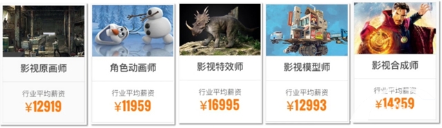 动漫设计游戏制作专业