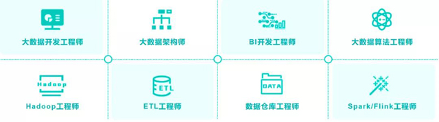 大数据应用技术