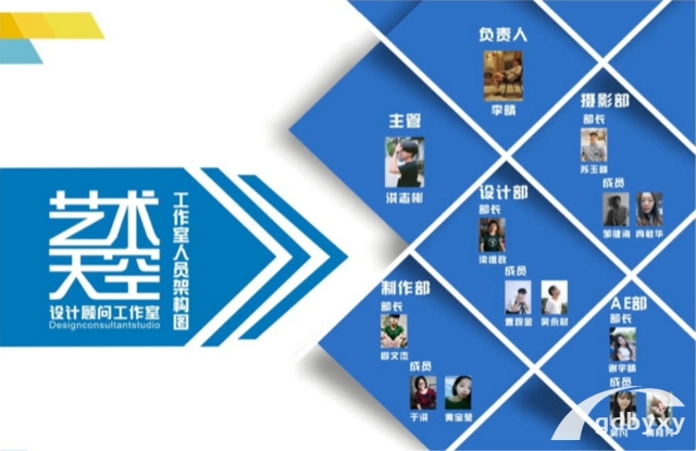 计算机广告制作