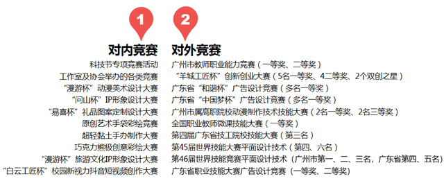 计算机广告制作