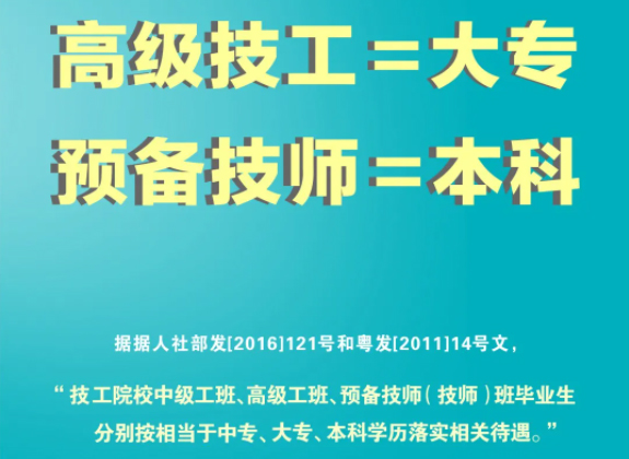 技工院校毕业证书改版！高级技工等同大专，预备技师等同本科！插图2