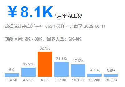 蓝盾杯视频作品评选，广州白云工商技师学院数媒专业学子技能展示插图3