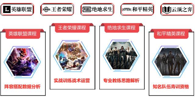广州白云电竞学校要游戏全能吗？电竞学校报名要求插图1