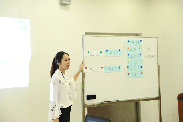 技校专业种类大全 中专有哪些专业可以选插图