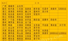 广州市白云工商技师学院2023减免学费户口符合所在地