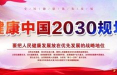 广州白云工商技师学院健康服务与管理专业介绍