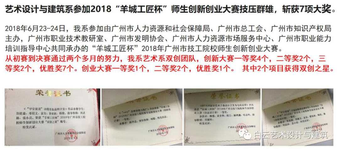 新媒体广告，还看白云工商计算机广告制作专业插图21