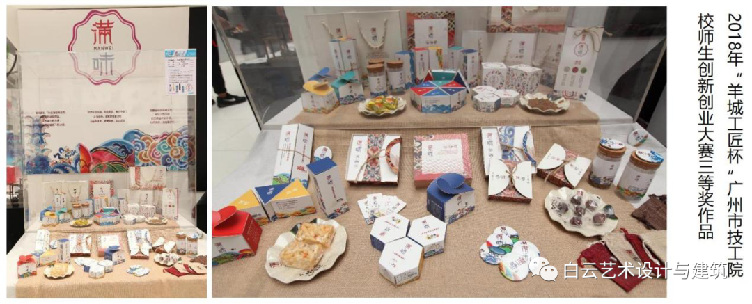新媒体广告，还看白云工商计算机广告制作专业插图7