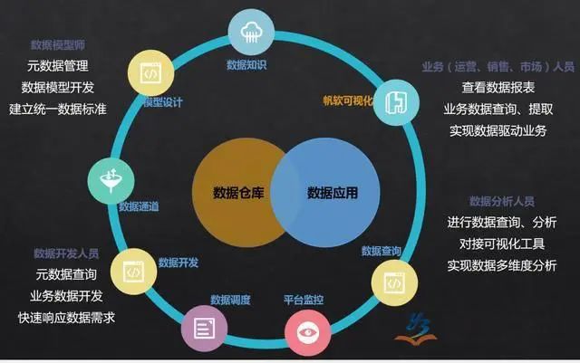 2022年计算机程序设计与大数据专业招生简章插图6