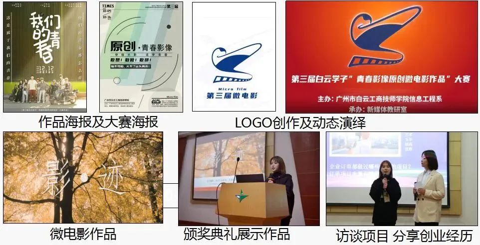 2022年新媒体教研室招生简章等你来查收！插图7