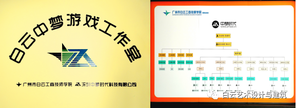 【重磅推荐】学动漫设计来白云工商，薪资高！空间大！前景广！插图16