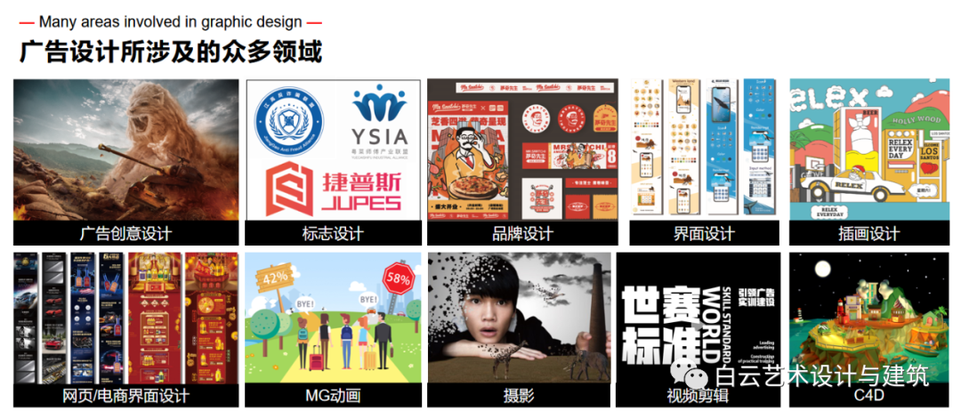 广告黄金时代来临，学广告设计就来白云工商插图