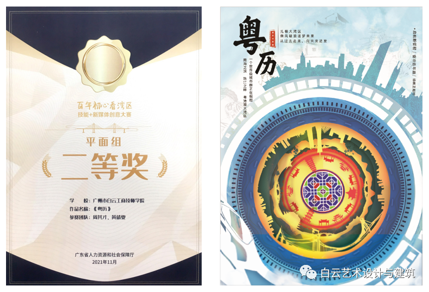 广告黄金时代来临，学广告设计就来白云工商插图4