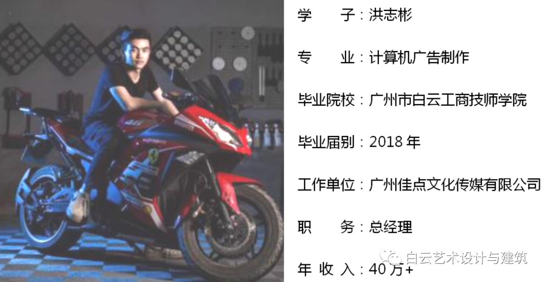 广告黄金时代来临，学广告设计就来白云工商插图6