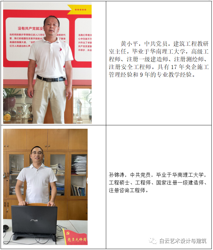 2023百废俱兴，白云工商建筑专业火爆招生插图9
