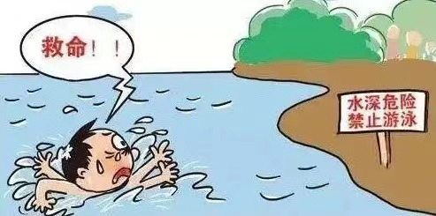 安全丨防溺水知识推送插图1