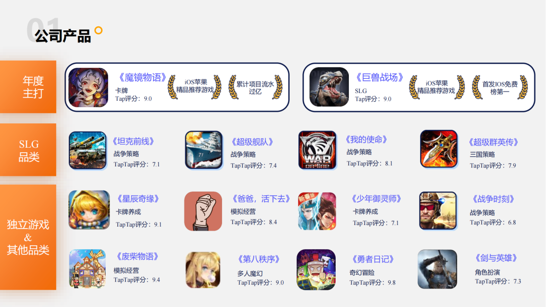 厉害了！白云工商“朋友圈”再多一位好友！插图4
